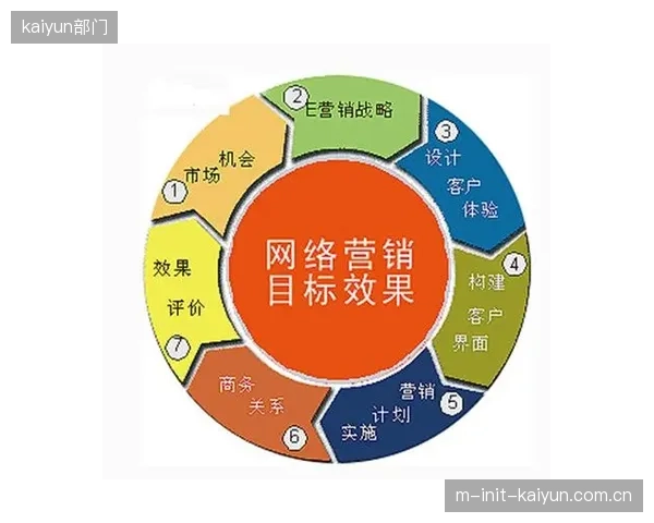 国家体育总局“全民健身”内容库实现全国联网，旨在清退省级体育信息中心的独立数据壁垒